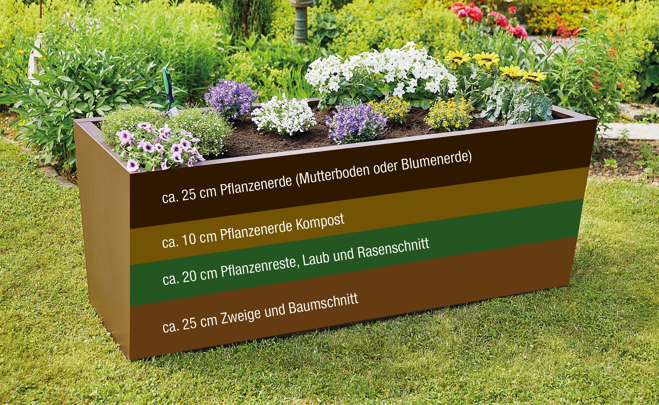 Hochbeet Valenta Rost matt