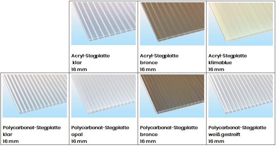Gutta Doppelcarport Premium